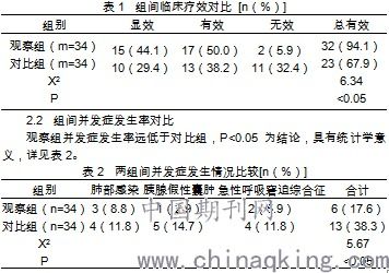 维普查重是否仅限于文献查重？一文探究真相