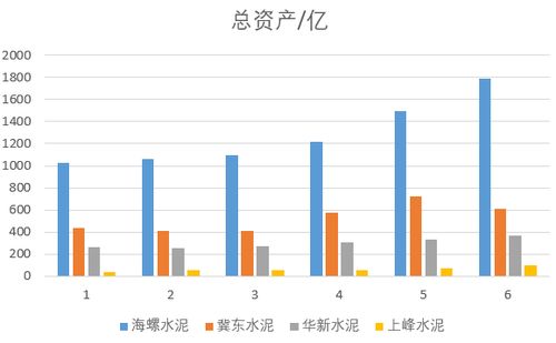 海螺水泥 港股为什么暴跌