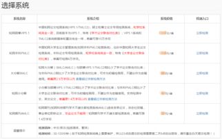 中国知网查重系统：学术界的反抄袭利器
