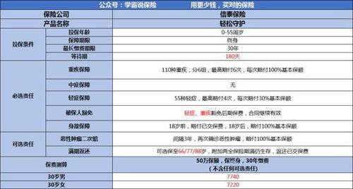 包含被保险人获得的保险赔付要不要增的词条,保险赔款转收入,要不要交纳增值税