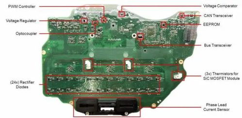 特斯拉能用逆变器吗(特斯拉 逆变220v)