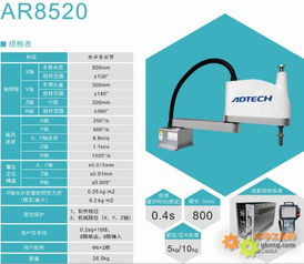 ADTECH众为兴AR8520 四轴工业机器人