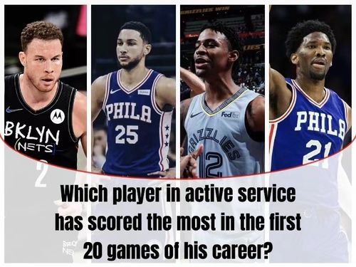 NBA现役球员中,猜猜哪位球员在职业生涯前20场比赛中得分最高