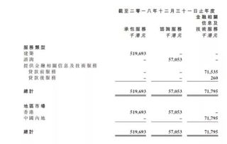 敦信控股与湖北新海天资本是什么关系？