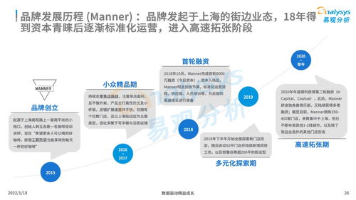 论文查重系统的发展趋势与未来展望