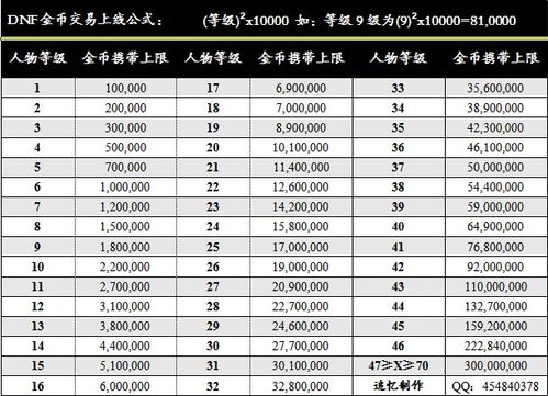 论文拟录用查重指南：避免学术不端的必备步骤