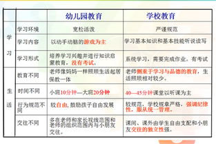 为什么有的企业的所得税是35%而不是33%呢?