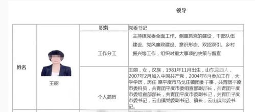 被女官员威胁 上访者 已接到调查组电话 