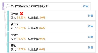 金华市振辉照明电器厂怎么样 (金华照明灯具价格查询官网)