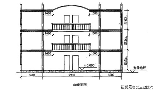 建筑土建部分中砖挡土墙中的灰缝要进行算量对不对？那具体的算量方式是什么？怎么来看图纸？