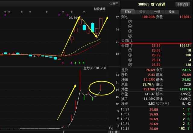 汉钟精机这只股票怎么样啊 002158高手给个建议