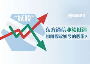 东方通信会涨吗 我是5.6买的 都套住了