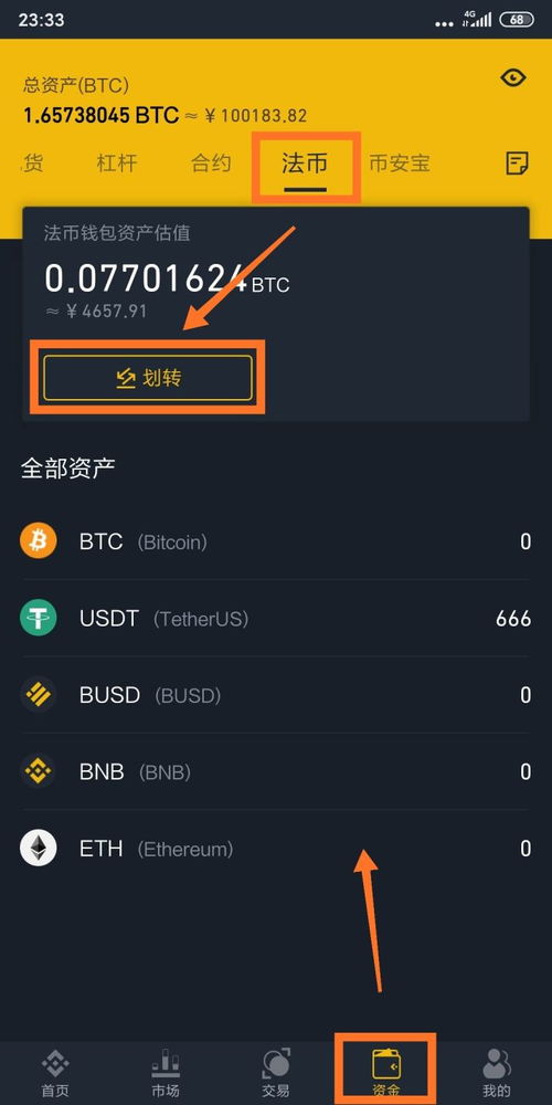 什么是Binance,binance注册有风险吗