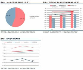 极速时时彩正规开奖网站-怎样应对数字化时代的开奖公平性问题