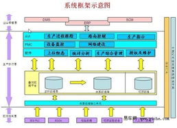 起订量是多少？能达到出口检验标准？可以参观你们的工厂吗？