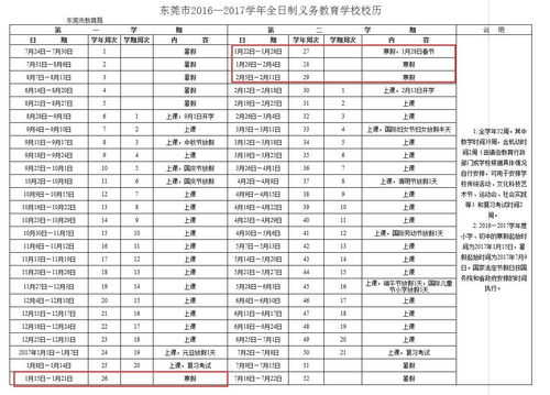 星座日期对照表上升星座什么意思,上升星座是什么，如何确定自己的上升星座？