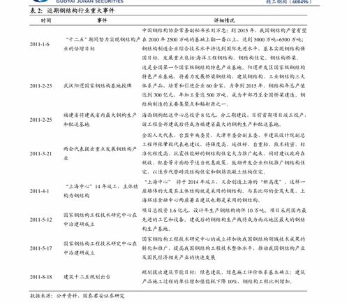 今天高速免费不 今天高速公路是否收费