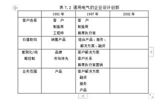 假设一家公司亏损，那么持有干股需要赔偿吗