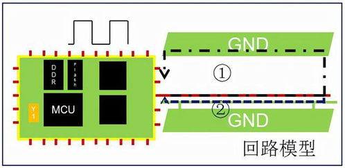 你不知道的公版PCB冷知识