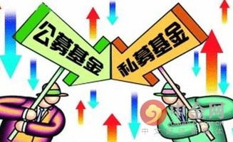 银行理财产品基金和公募，私募基金有什么区别