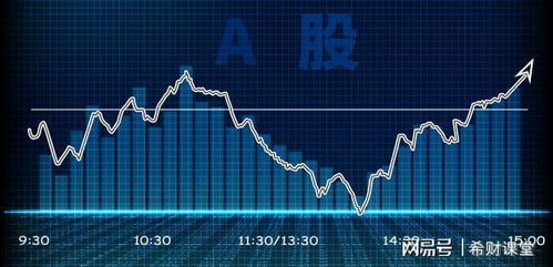 换手率超100%说明什么