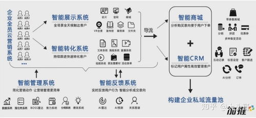 宁波学室内装修设计 CAD施工图 全屋定制家装培训【JN江南体育官方app下载】(图1)