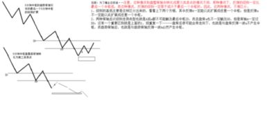 什么是5分钟中枢