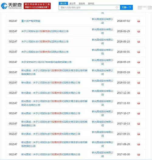 王府井股票上市时间查询