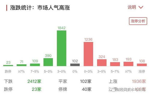 601727今天涨停，今后走势如何？