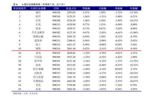 为什么我昨天买的股票500股中国核电。今天查不到单子。因为我昨天买的时间己经证券交易所下班了。昨晚