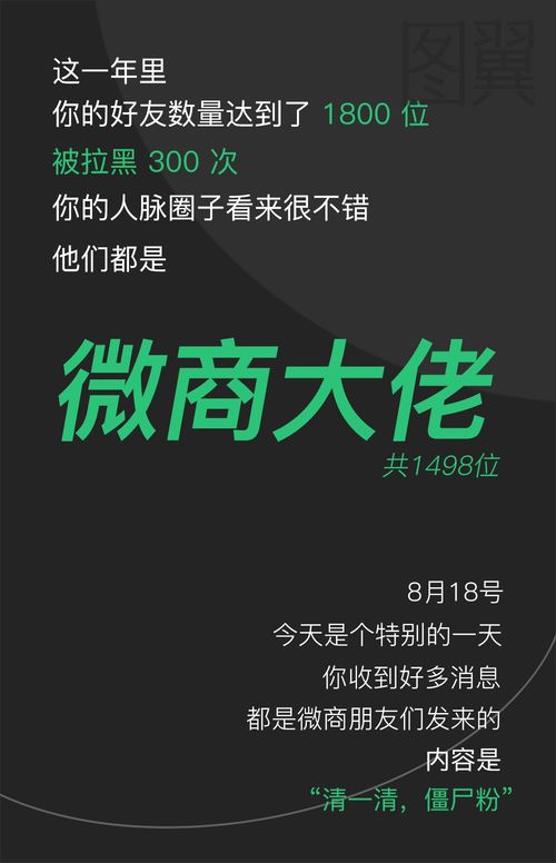 内容过于残酷 设计师总结的2021