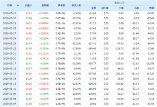 湖南赛隆药业（长沙）有限公司怎么样？