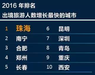 月入四千五，国家单位，衣食住行每月花费不超过一千元，没有女朋友，无房无车，不懂基金股票，该如何理财？求各位帮助