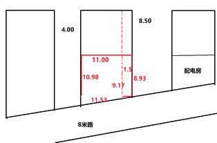 主卧室在东北角风水好吗 ,大概在6,7,8楼这几层 