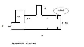 沙发和电视背景墙放那个方向好 