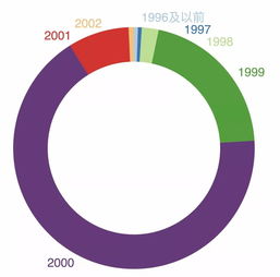 绝大部分学校在班级后设置中考倒计时的装置是为什么(手机设置中考倒计时牌提醒牌)