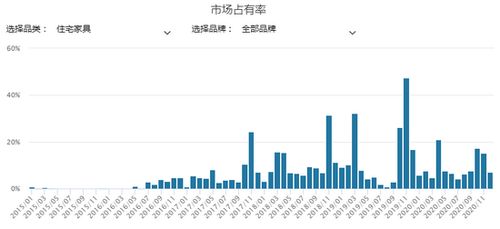 梦洁股份：上半年净利润达2122.95万元，实现扭亏为盈