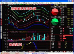 股票分析软件里的流通是指股还是手，比如002659的3120，是3120手还是3120股