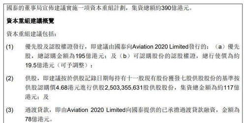 “公司发行了股利率为5%的不可赎回累积优先股，公司可自行决定是否派发股利”，这个属于权益工具是因为