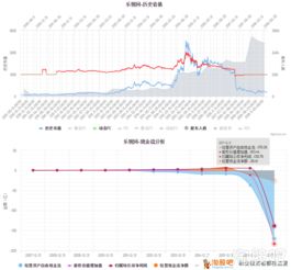 一个上市公司发行股票，这个公司原有的资产有没有在发行的股票中占份额？