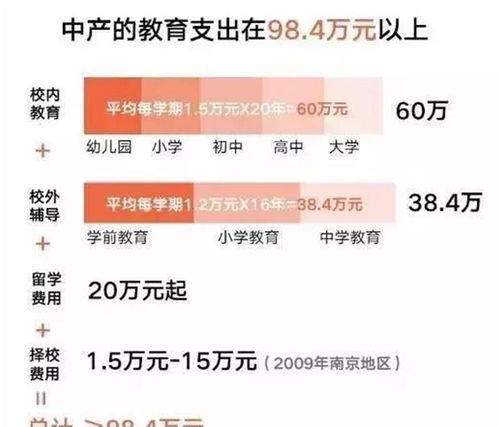 人到四十,应该有多少存款才合理 专家给出标准,你达标了吗