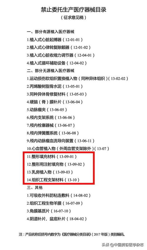 国家药监局关于医疗器械不得委托生产的目录