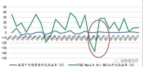 基金退市 是什么意思，如果改型，它的净值如何计算