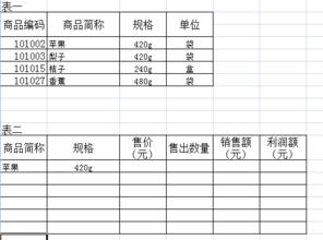 EXCEL中怎么在第二个工作表中链接到第一个工作表的数据