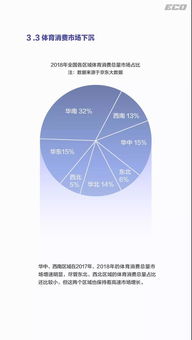 AG网上买球推荐-互联网体育消费新态势