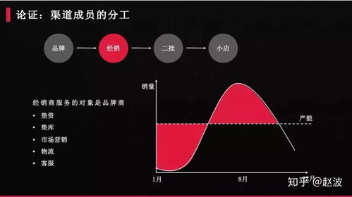 几乎没有绘画基础，如何开始学习珠宝首饰设计手绘？【JN SPORTS】(图23)