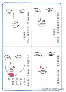 面相气色吉凶要决1 