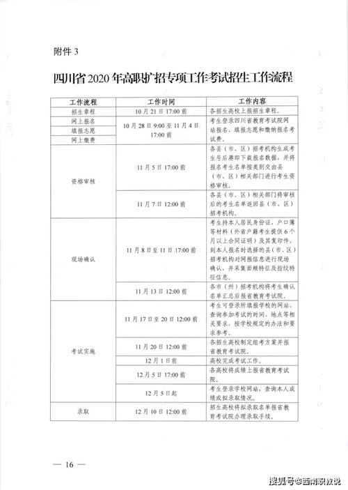 四川省2020年高职扩招开始报名了