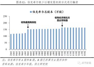 港股买卖价格和成本