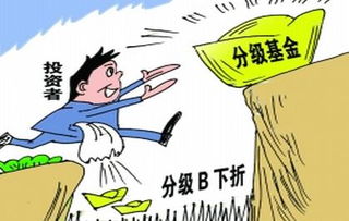 分级基金B 面临下折 该怎么办才能损失小点